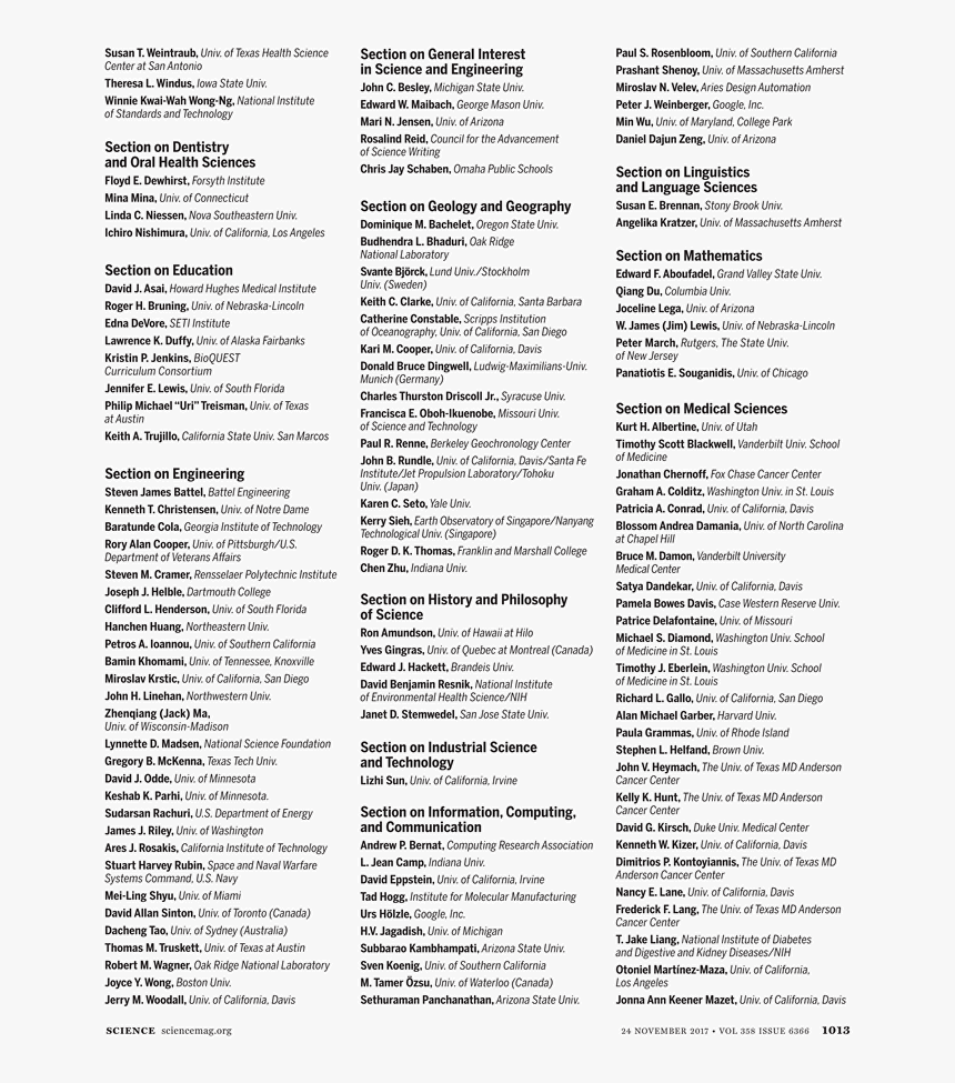 List Of Roman Catholic Popes, HD Png Download