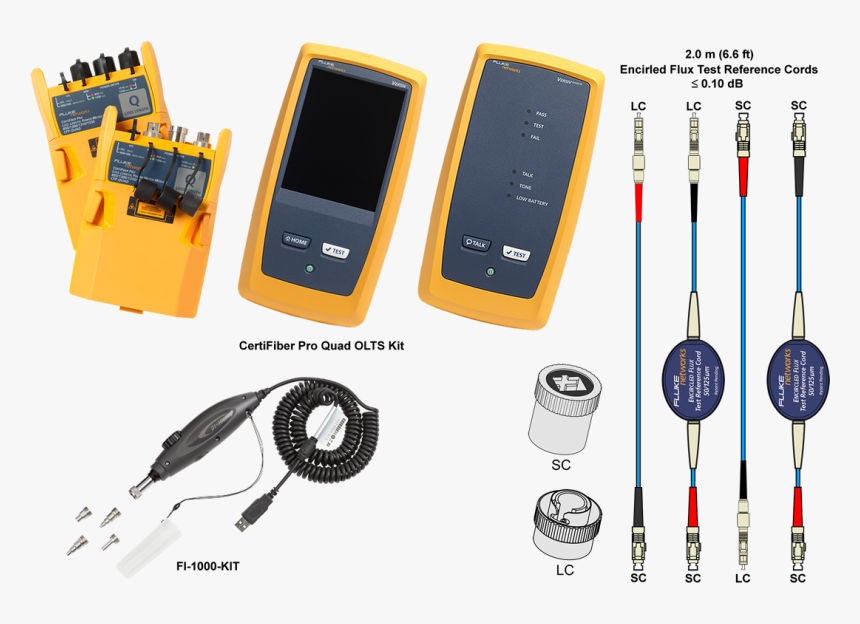 Feature Phone, HD Png Download