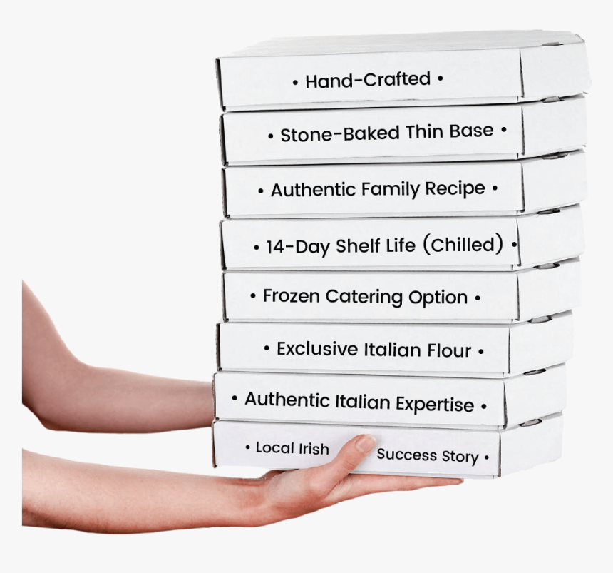 Sitting, HD Png Download