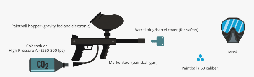 Image - Trigger, HD Png Download