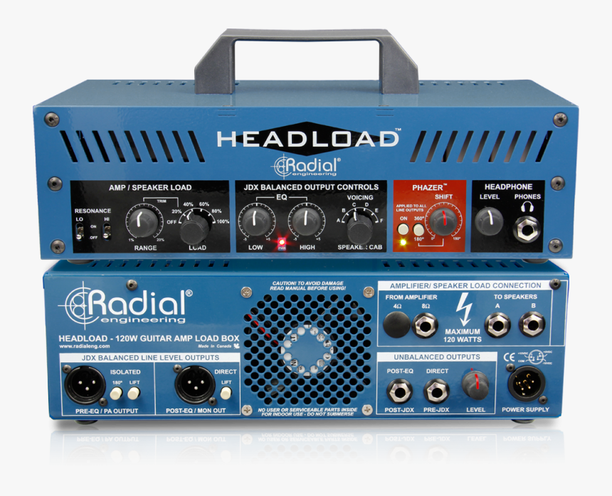 Radial Headload, HD Png Download
