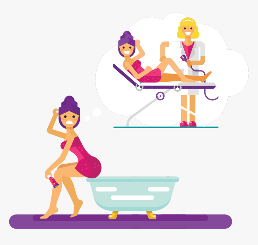 Laser-image - Hair Removal Laser Png, Transparent Png