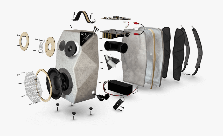 Peo Peo Speaker, HD Png Download