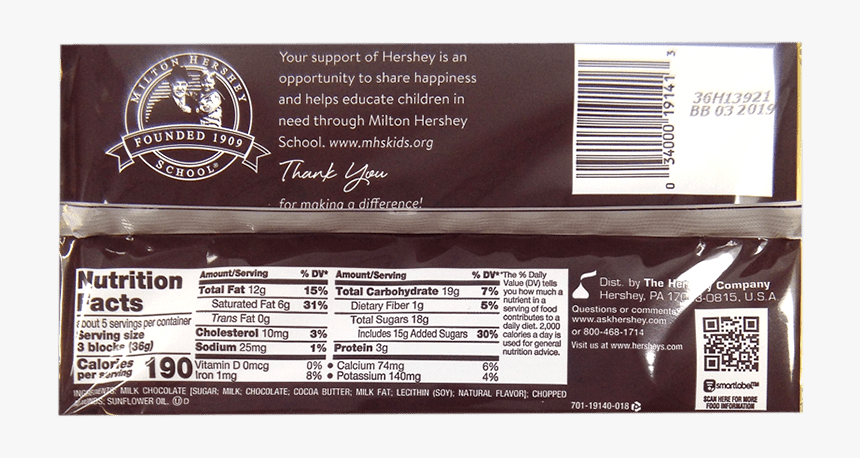 Chocolate, HD Png Download