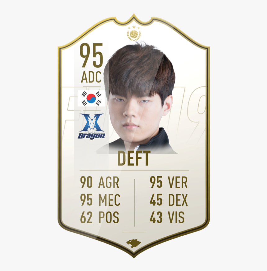 Transparent Famous Dex Png Ronaldinho Icon Fifa 19 Png Download Transparent Png Image Pngitem