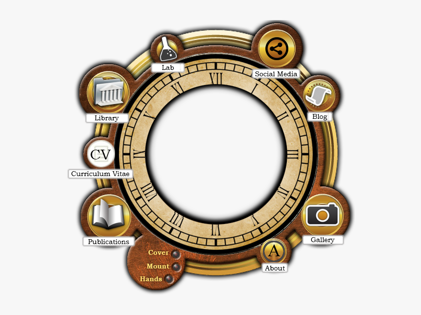 Transparent Clipart Mentoring - Circle, HD Png Download