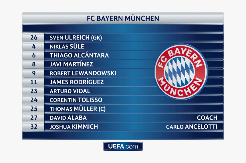 Qarabag Uefa Champions League, HD Png Download