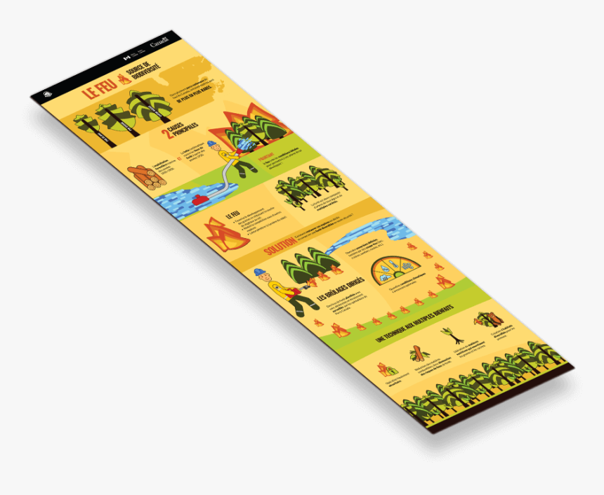 Feu - Paper, HD Png Download