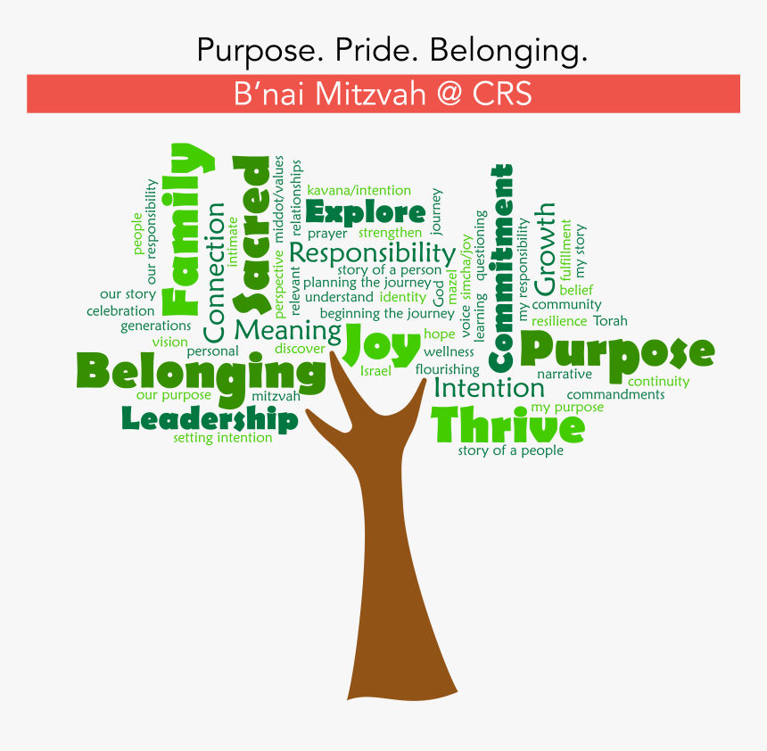 Fbmp - Graphic Design, HD Png Download