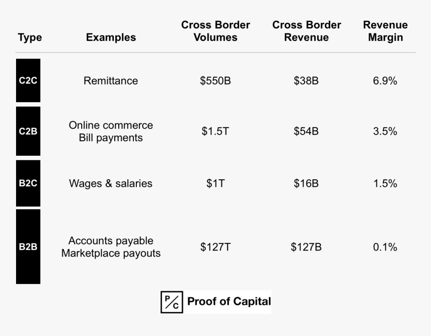 Screenshot, HD Png Download