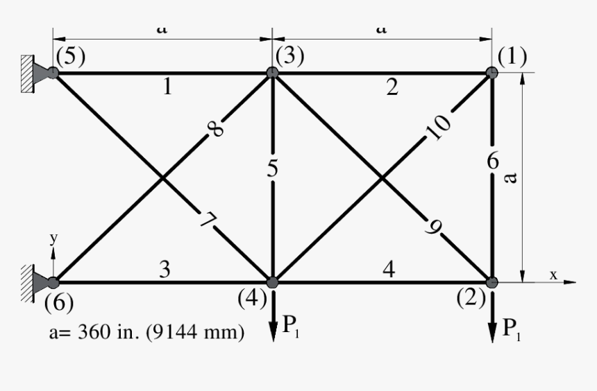 Diagram, HD Png Download