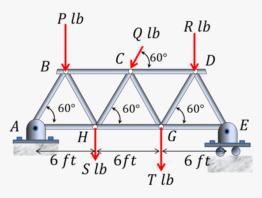 Diagram, HD Png Download