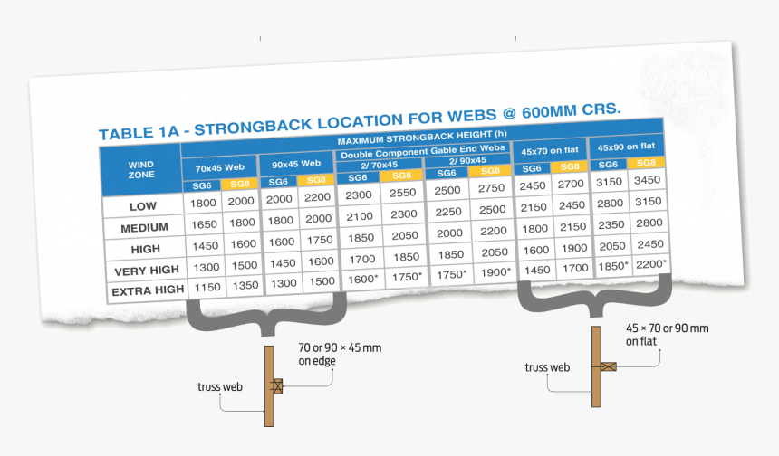 A027 2 Online - Parallel, HD Png Download
