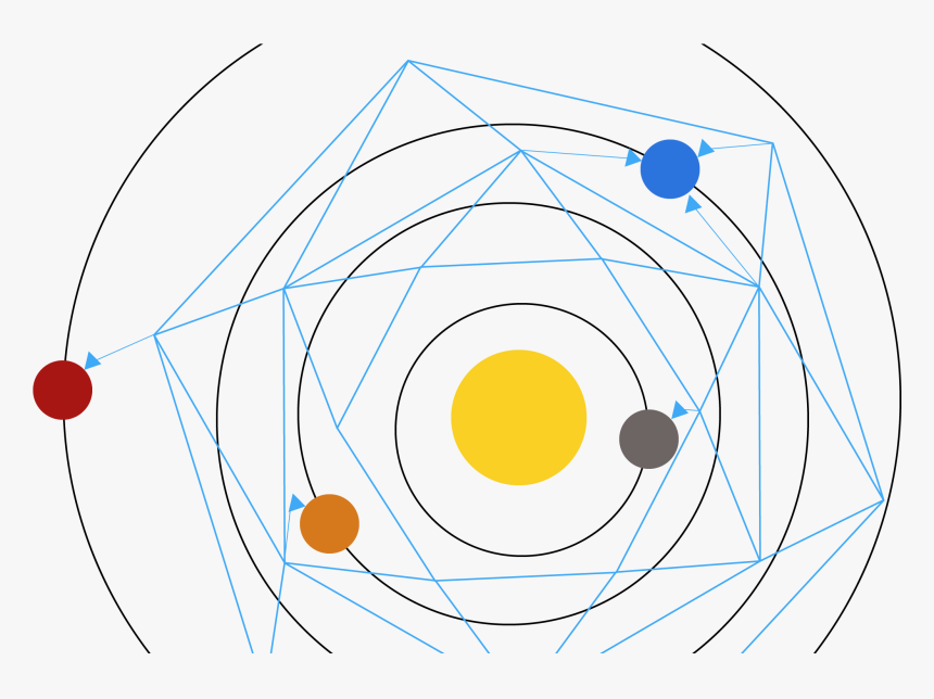 Circle, HD Png Download