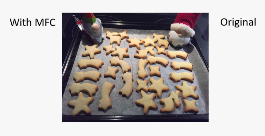 Bredele, HD Png Download