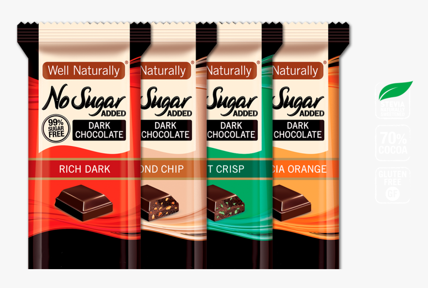 Well Naturally Chocolate No Added Sugar - Diabetic Sugar Free Chocolate, HD Png Download