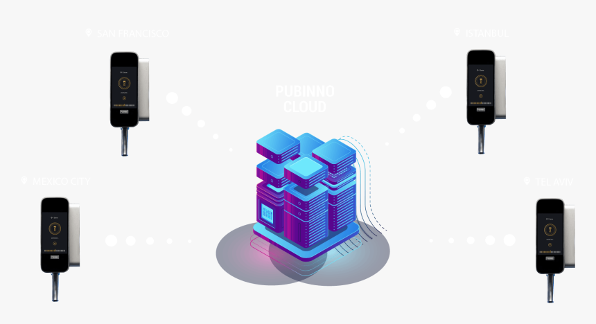 Computer Network, HD Png Download