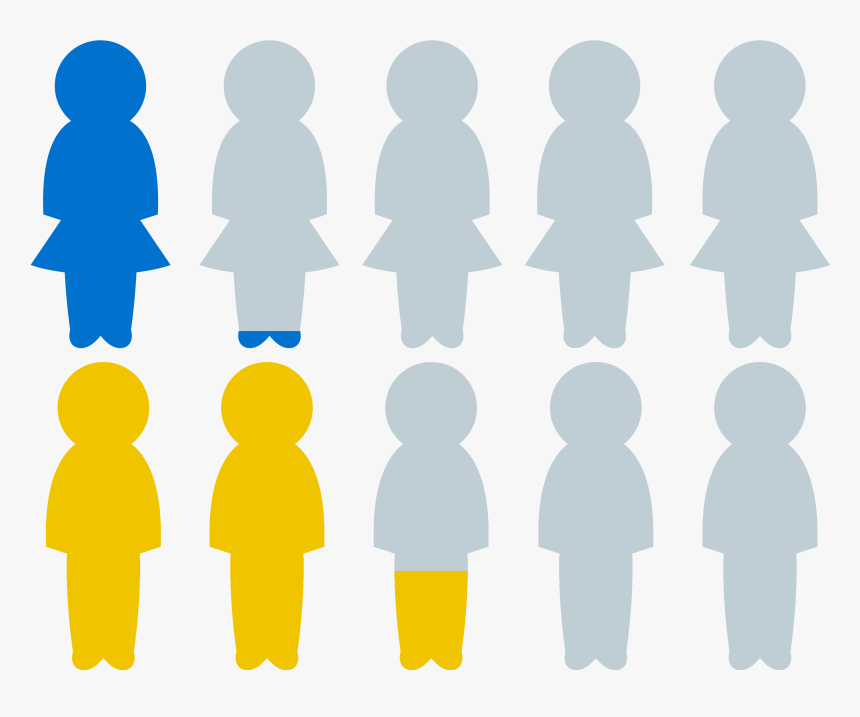 Silhouette, HD Png Download