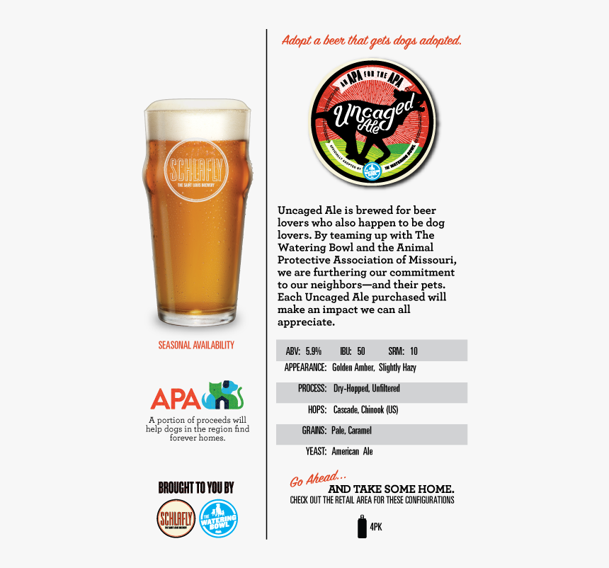 Guinness, HD Png Download