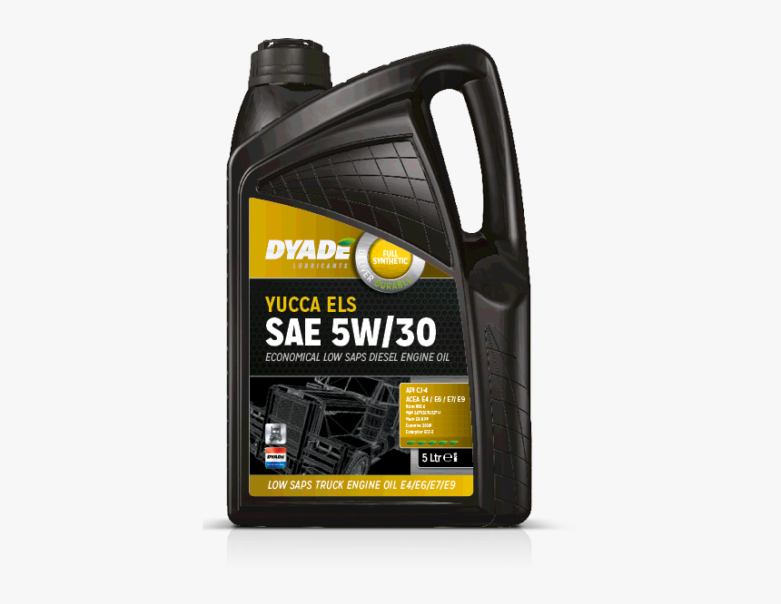 Dyad Oil, HD Png Download