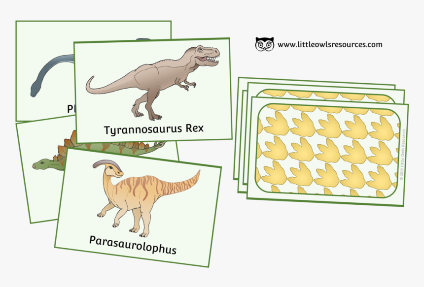 Dinosaur Picture Snap Cover - Lesothosaurus, HD Png Download