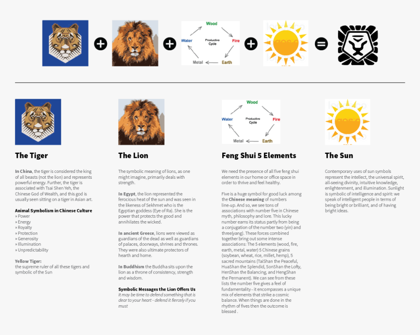 Circle, HD Png Download