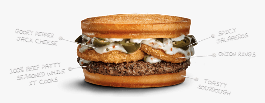 Transparent Jack In The Box Png - Jack In The Box Sourdough Patty Melt, Png Download