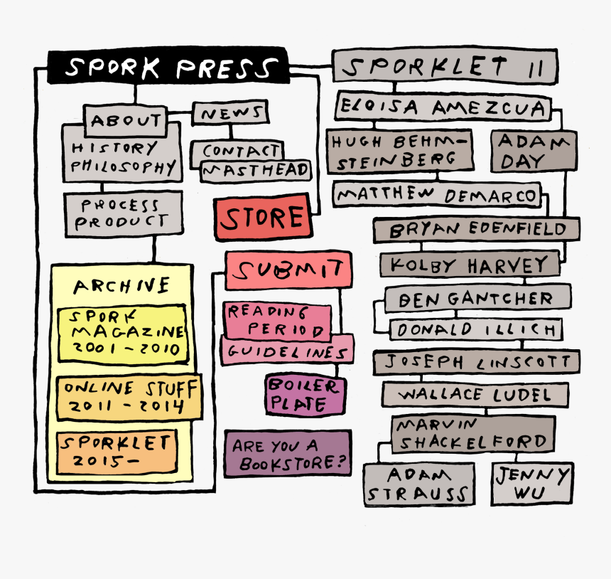 - Paper , Png Download - Illustration, Transparent Png