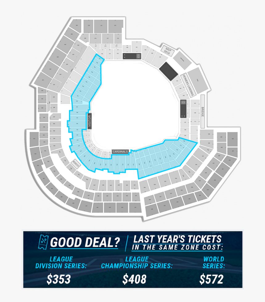 Diagram, HD Png Download