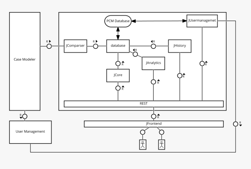 Diagram, HD Png Download