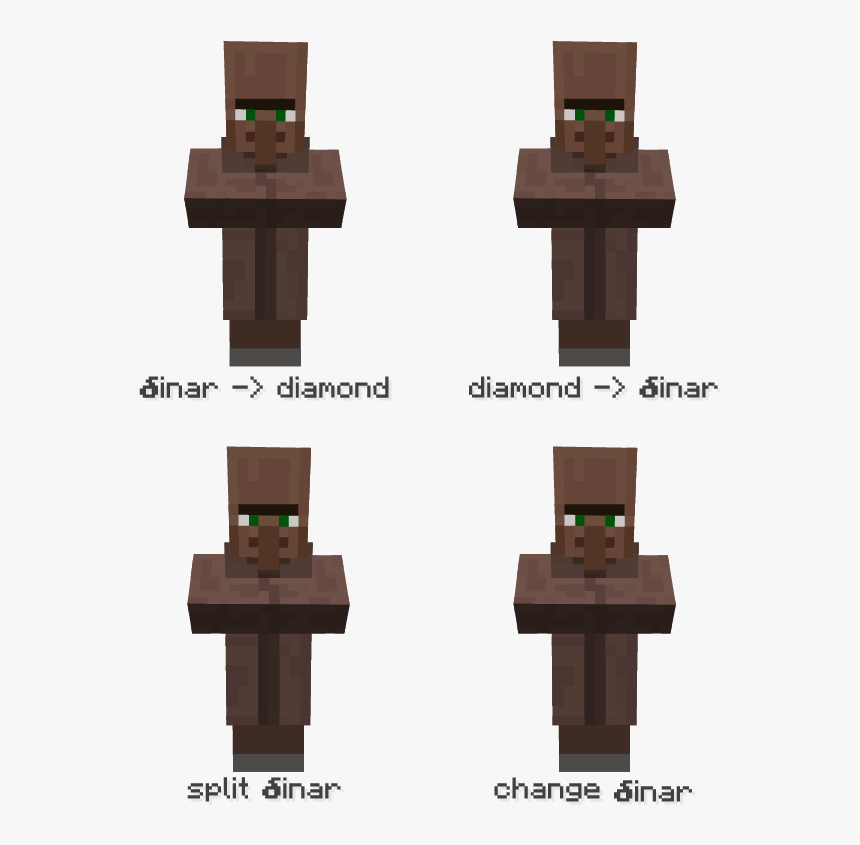 Minecraft, HD Png Download