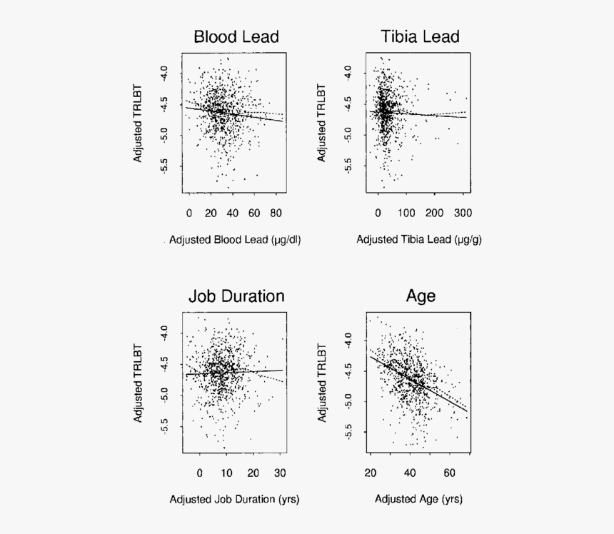 Diagram, HD Png Download