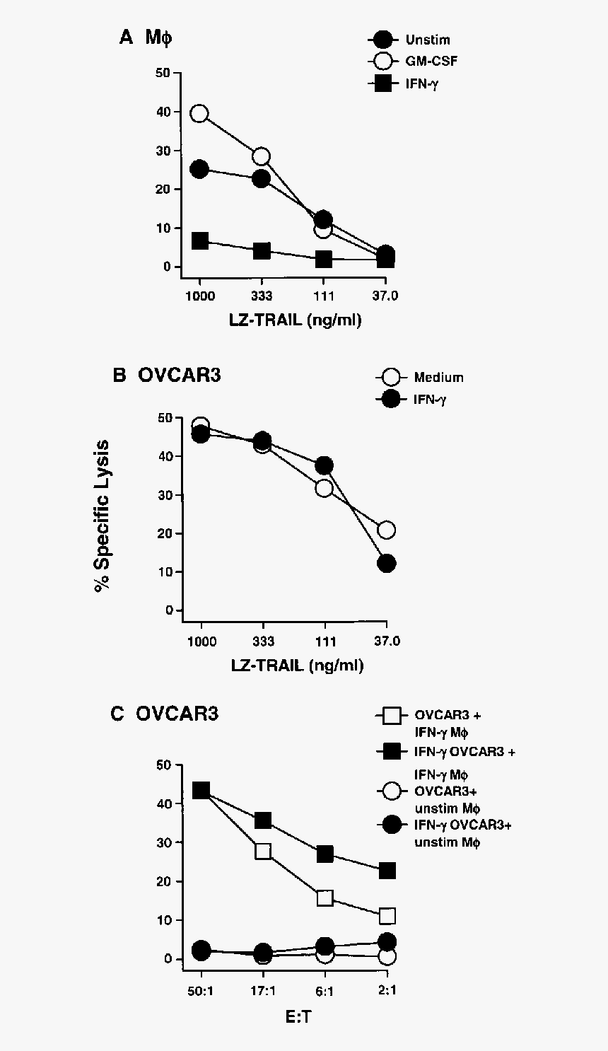 Diagram, HD Png Download