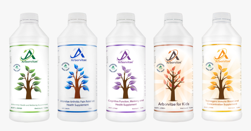 Plastic Bottle, HD Png Download