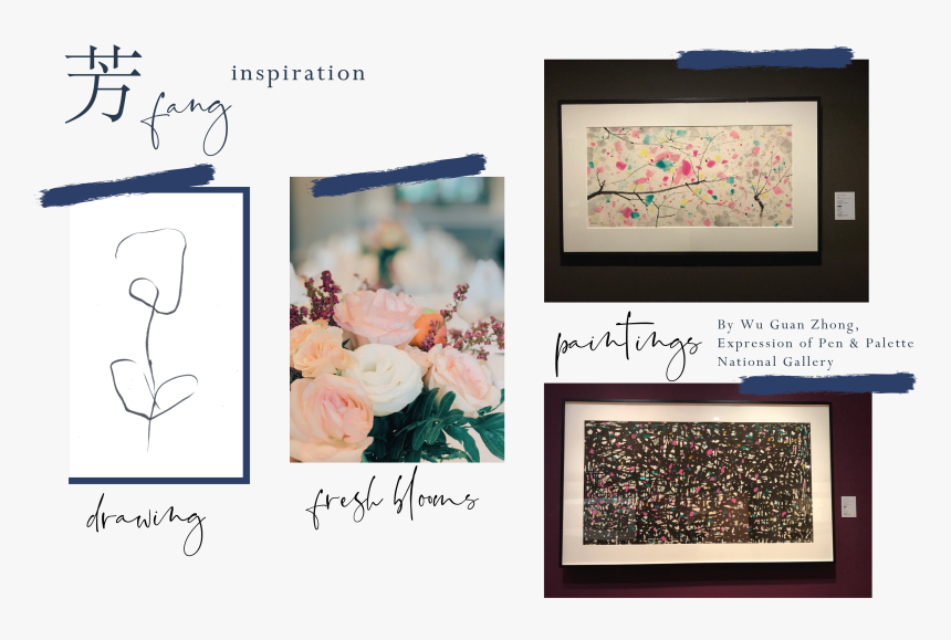 Craft, HD Png Download