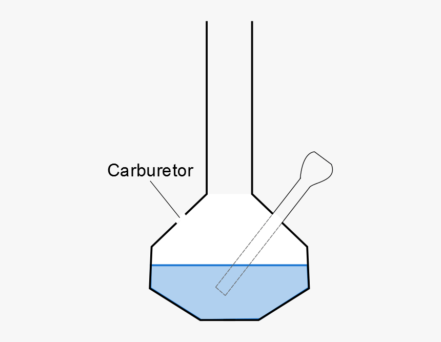 What Is Bong Carb - Water Bong, HD Png Download