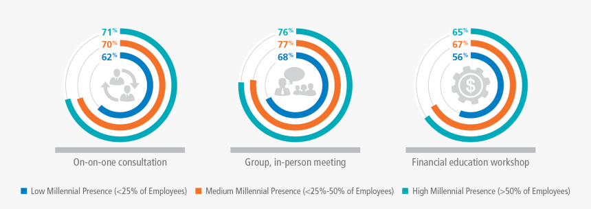 Circle, HD Png Download