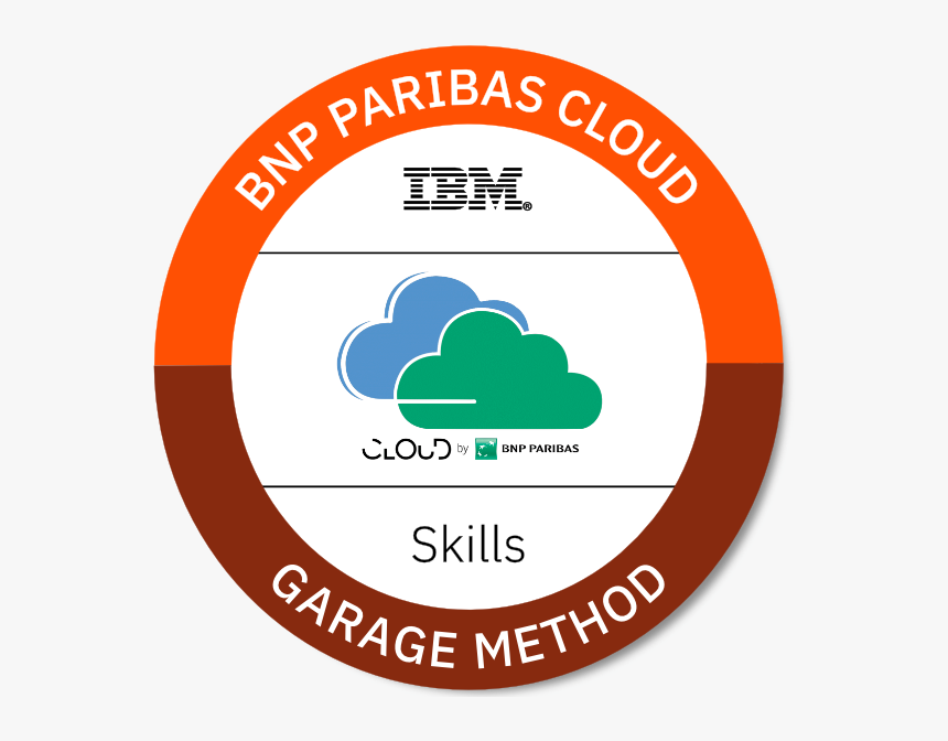 Bnp Paribas Cloud Garage Method Explorer, HD Png Download