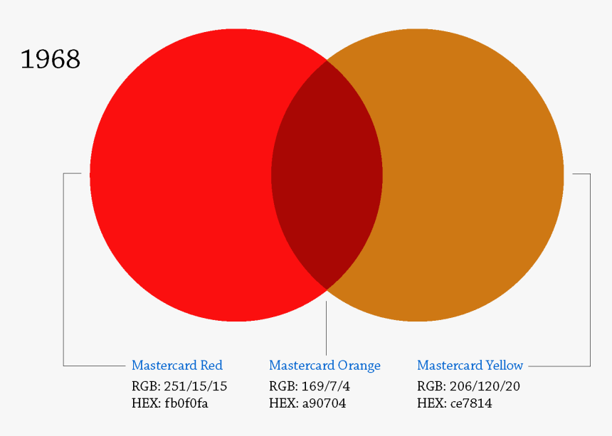 Half Life - Circle, HD Png Download