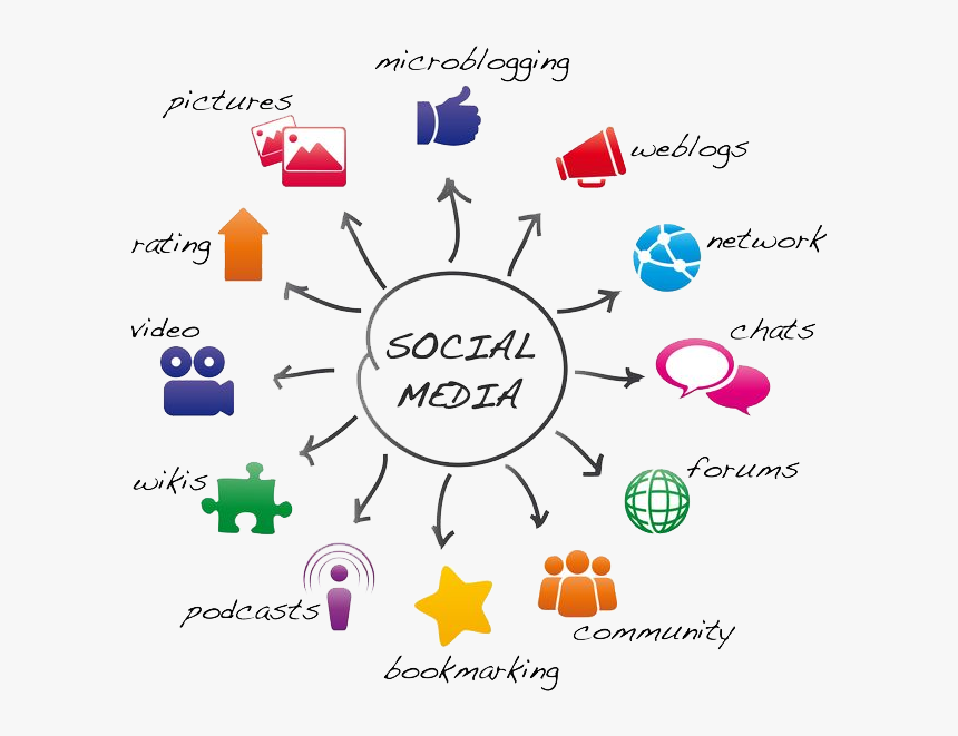 Empresas De Transporte Turistico, HD Png Download