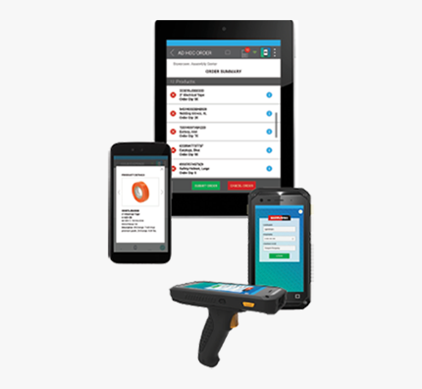 Supplymobile 3devices - Iphone, HD Png Download