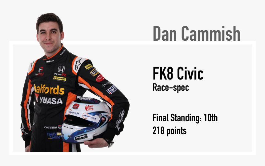 Touring Car Racing, HD Png Download