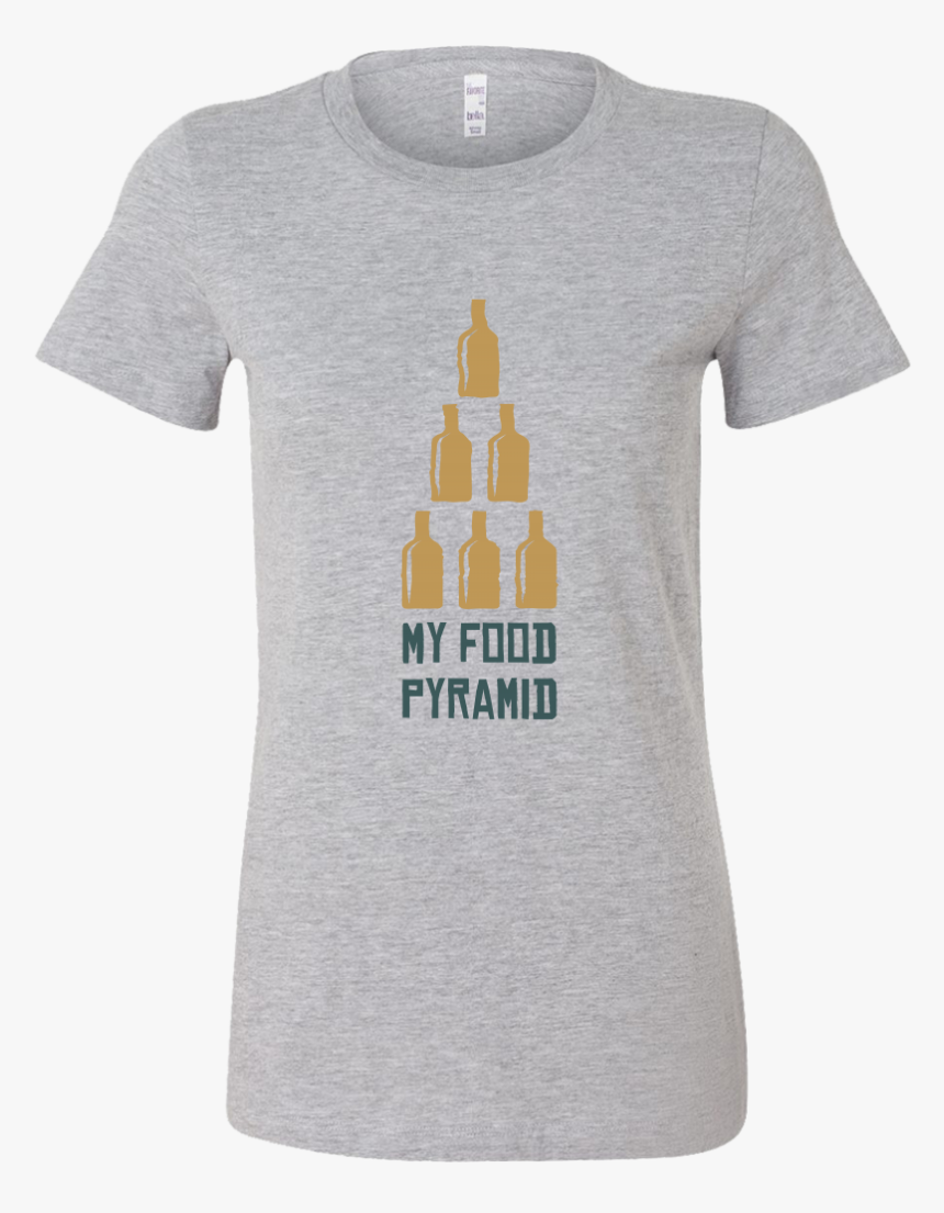 Womens Shirt My Food Pyramid T-shirt Buy Now 
 Class - Thanos Inevitable T Shirt, HD Png Download