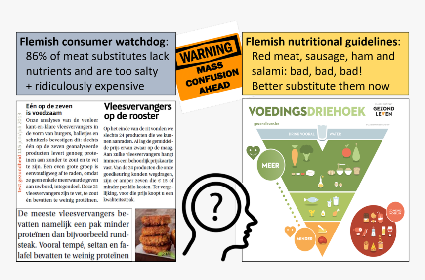 Warning Signs, HD Png Download