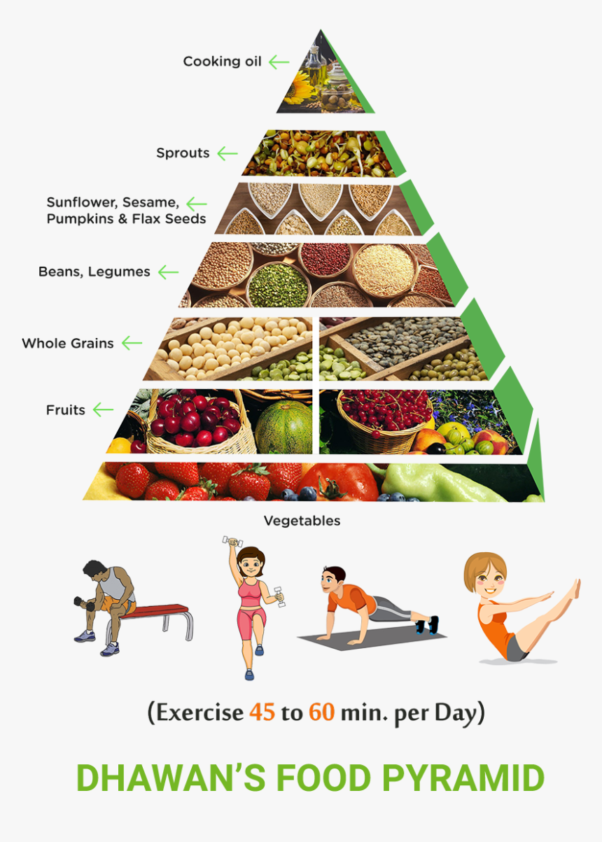 Triangle, HD Png Download