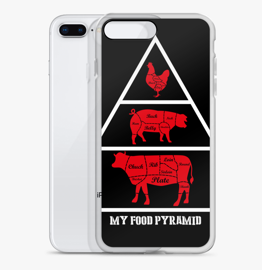 Ativo 12 Ativo 7 Mockup Case With Phone Iphone 7 Plus8 - Iphone, HD Png Download