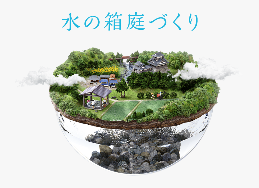 Creating A Water Fountain Garden - Yard, HD Png Download
