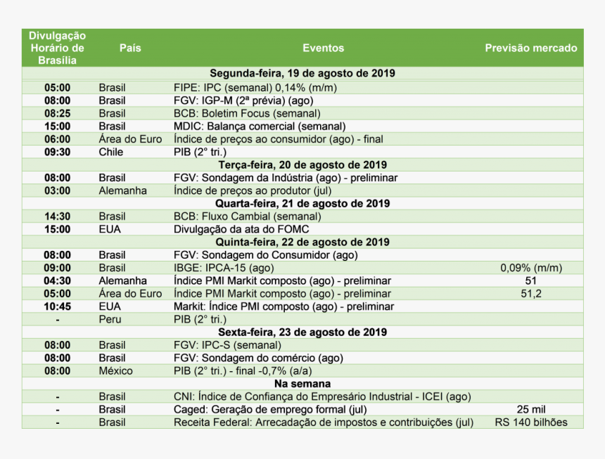 Diabetes In Ramadan Adjust Malaysia, HD Png Download
