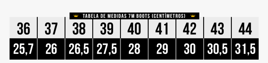 Number, HD Png Download