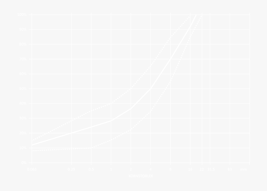 Image - Hyatt White Logo Png, Transparent Png